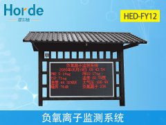 負(fù)氧離子監(jiān)測(cè)系統(tǒng)，可監(jiān)測(cè)多種環(huán)境要素