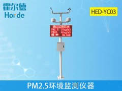 環(huán)境中的PM2.5怎么檢測？