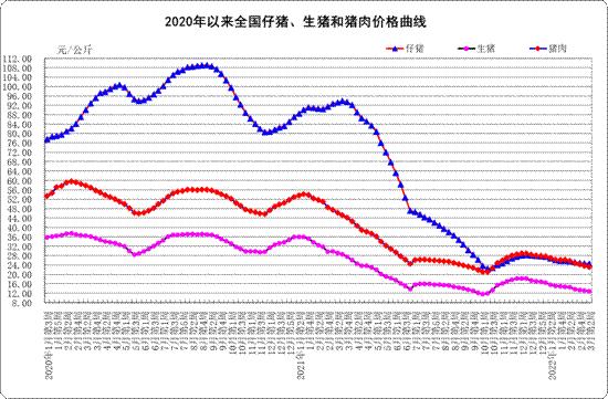 汽油价格最新调整最新消息,最新汽油价格调整消息，市场走势与影响因素分析