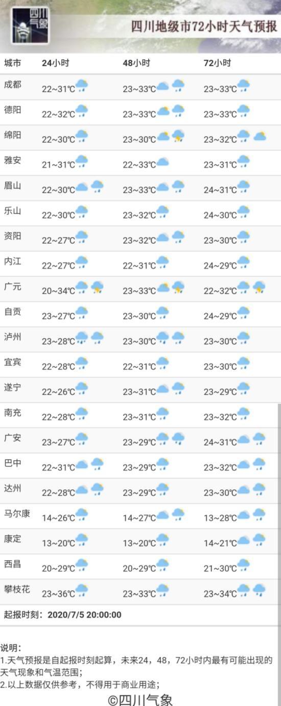 天气预报当地15天查询最新,天气预报当地未来15天的最新查询报告