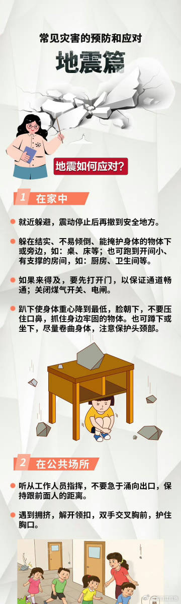 地震最新消息1分钟前,地震最新消息，一分钟前的震动与我们的反应