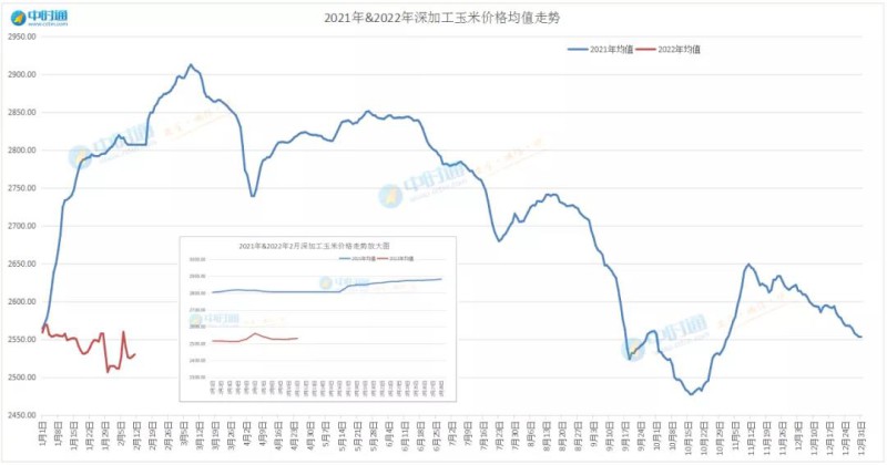 第1838页