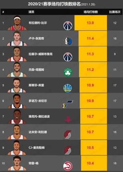 nba最新消息,NBA最新消息概览，动态更新与热议焦点