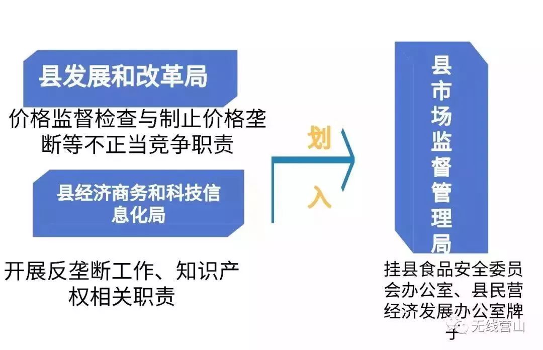 最新人事任免,最新人事任免，企业、政府及社会的动态变革