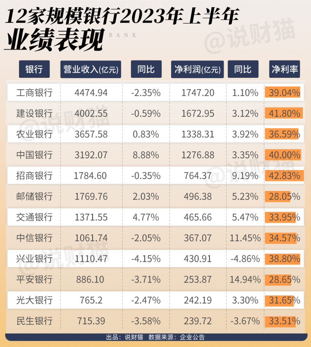 最新贷款利率,最新贷款利率，影响与前景分析