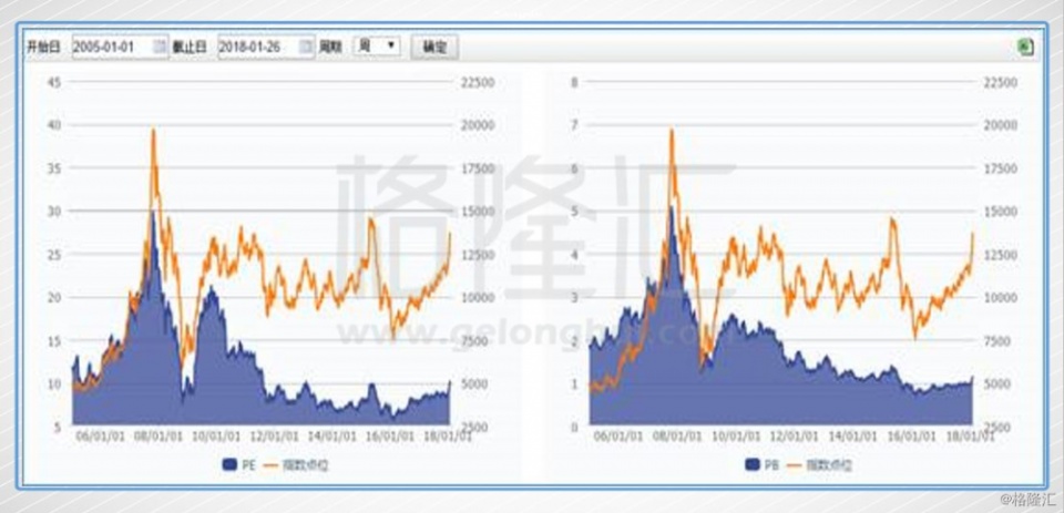 道琼斯最新指数,道琼斯最新指数，揭示全球股市的新动态