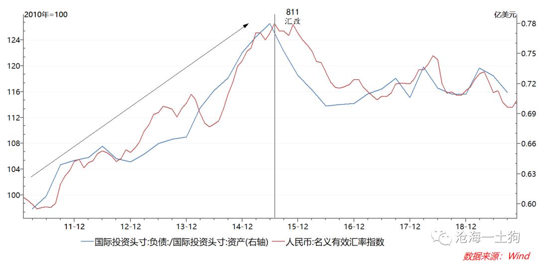 信息咨询服务 第267页