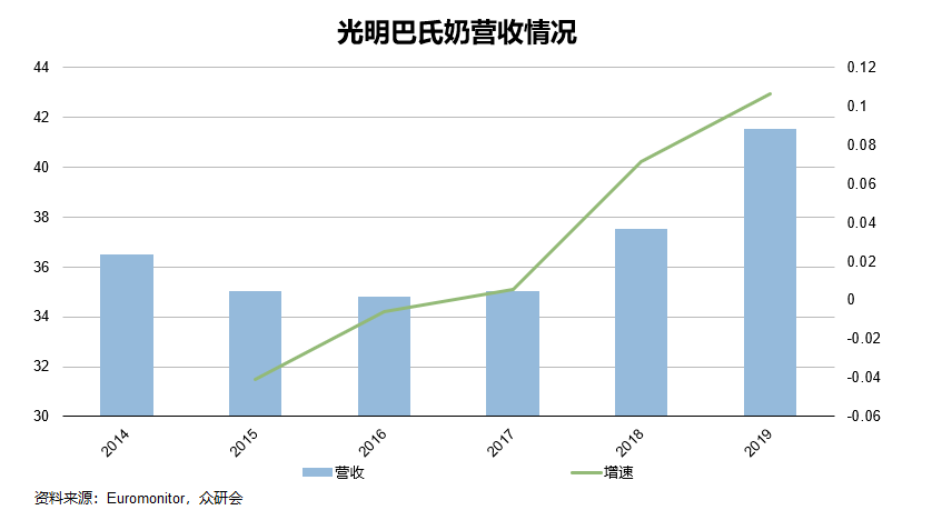 今日股市最新消息,今日股市最新消息深度解析