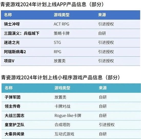 青娱乐最新官网,青娱乐最新官网，探索娱乐前沿的新领地