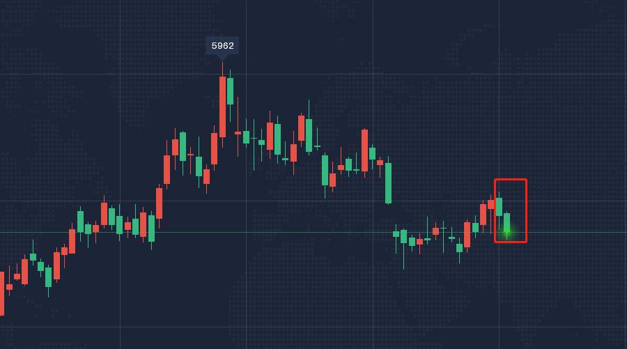 黄金最新回收价格,黄金最新回收价格，市场走势与影响因素分析