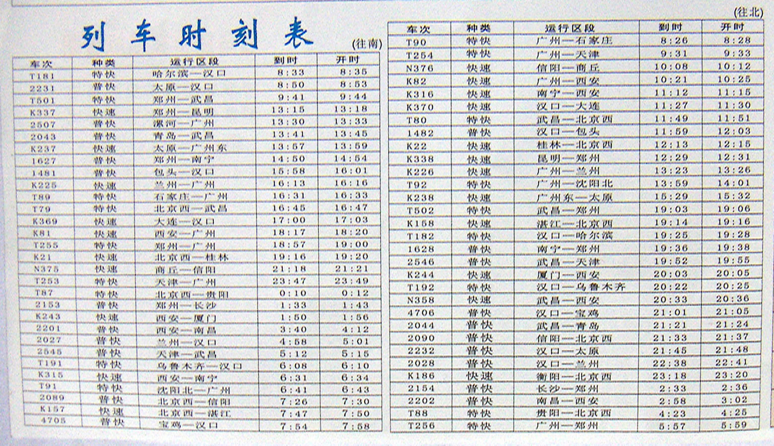 最新火车时刻表,最新火车时刻表，重塑出行体验