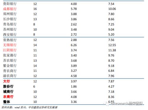 最新银行存款利率,最新银行存款利率及其对金融市场的影响