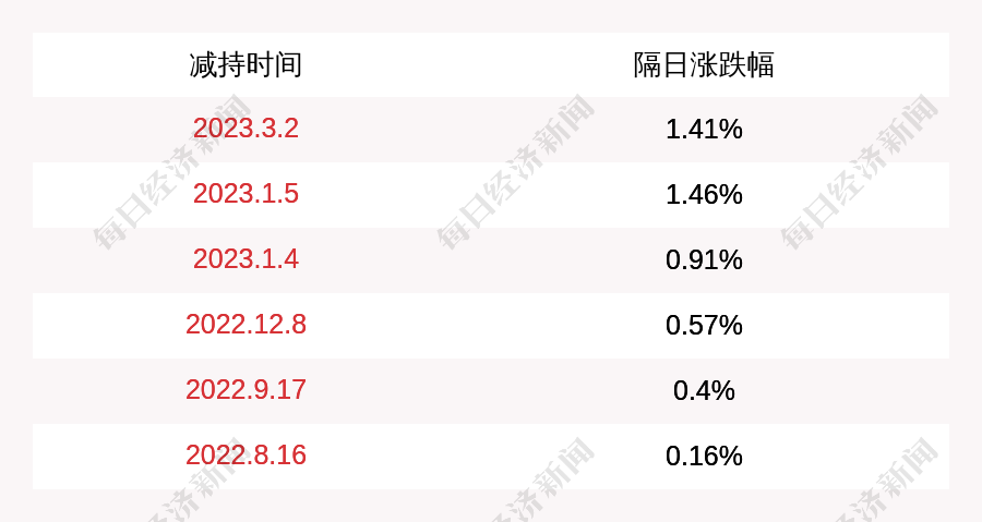 2024今晚开特马开奖结果,质地解答解释落实_角色集11.848