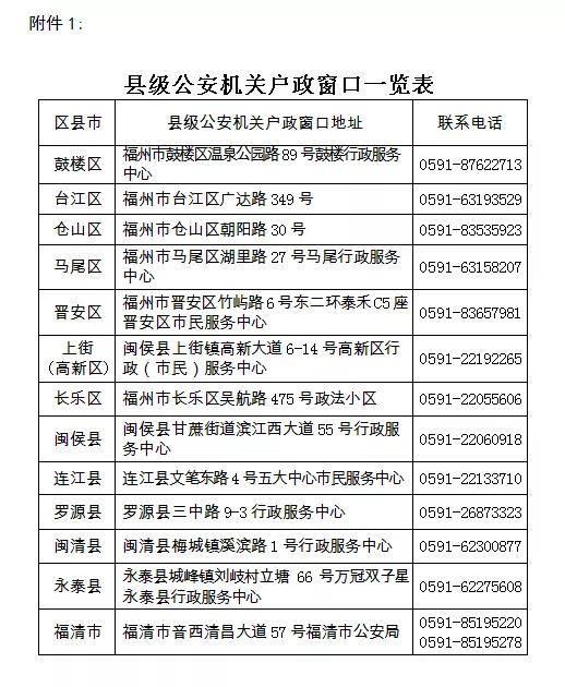 澳门一码一肖一特一中2024,全面实施解答落实_尊享集63.573