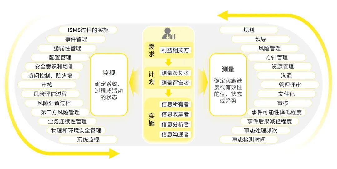 六和彩开码资料2024开奖码澳门,接头落实解答解释_GH版58.117