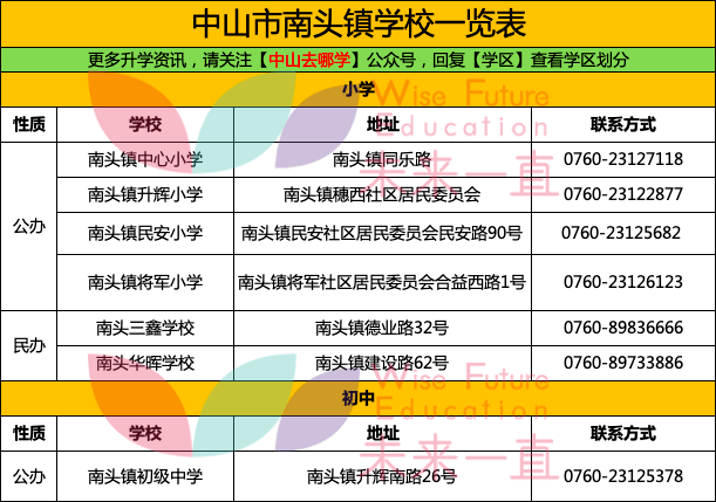 2024澳门今晚开奖号码香港记录,综合评估解析说明_试玩版78.335