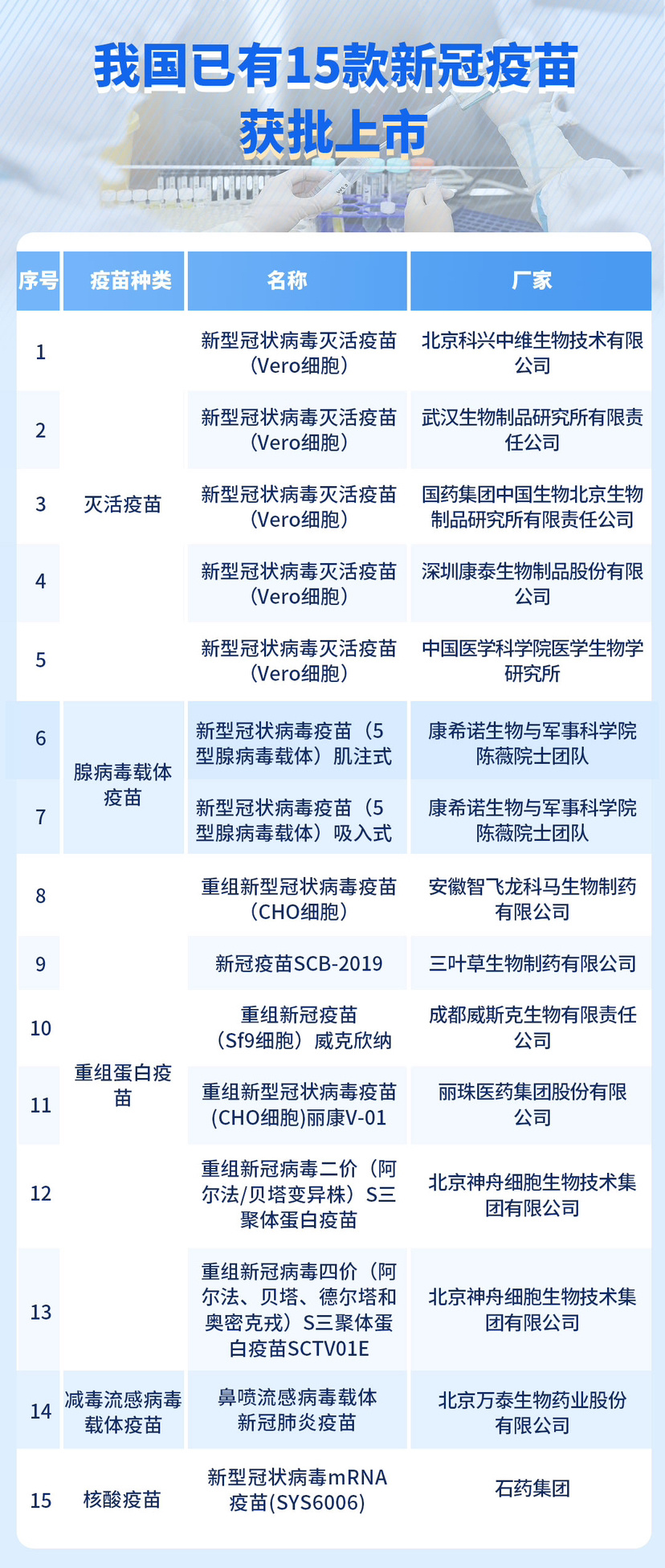 新澳2024今晚开奖结果,战略性方案优化_创业版52.891