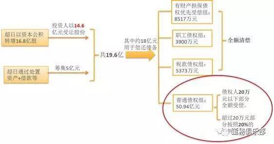 机械销售 第176页