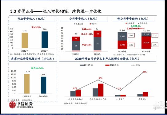 澳门版管家婆一句话,最新核心解答落实_延续版13.258