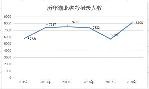 新澳门开奖历史记录走势图表,学问解答解释落实_轻便版33.096