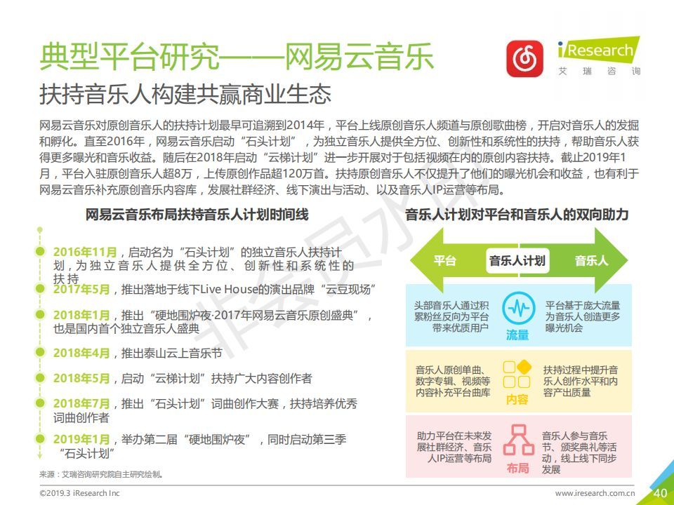 2024新奥精准正版资料,2024新奥精准正版资料大全,实地数据评估计划_实验型59.844