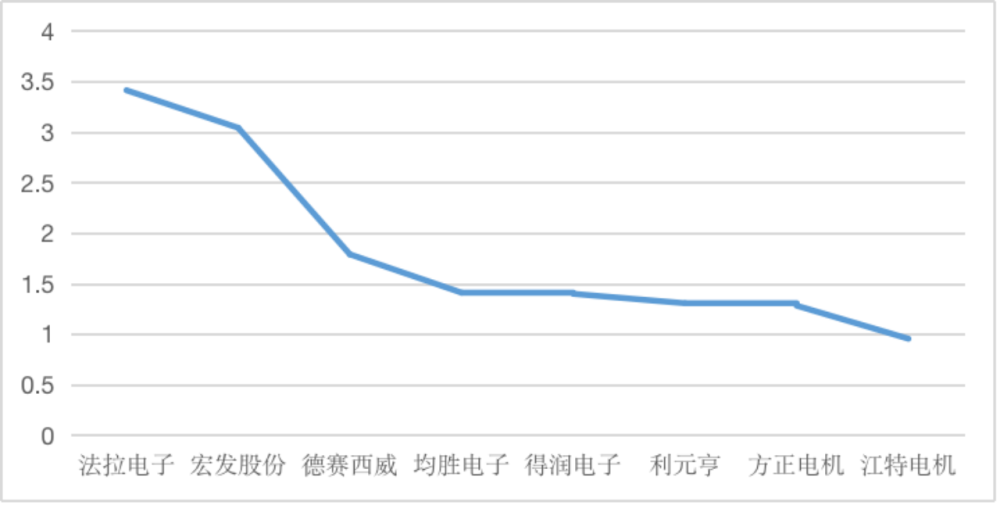 澳门今晚开特马+开奖结果走势图,敏锐计划解析现象_金融版75.553