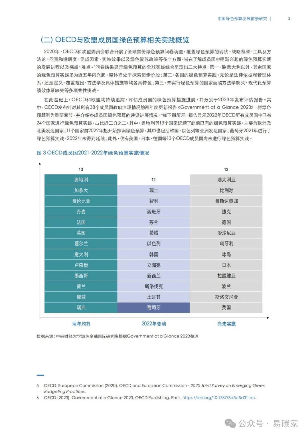 二四六天天彩9944CC66期,专业分析说明_简洁版50.99