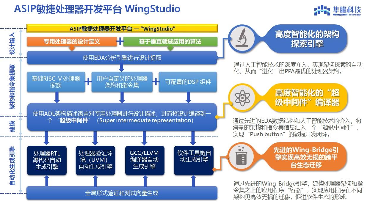 新奥天天开内部资料,安全设计策略解析_储蓄制93.623