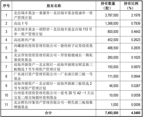 2024新澳免费资料大全,专题分析解答解释现象_DX型36.263