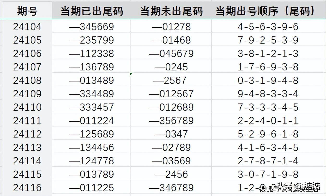 7777788888精准新传真112全,关键性解析方法_SHD67.964