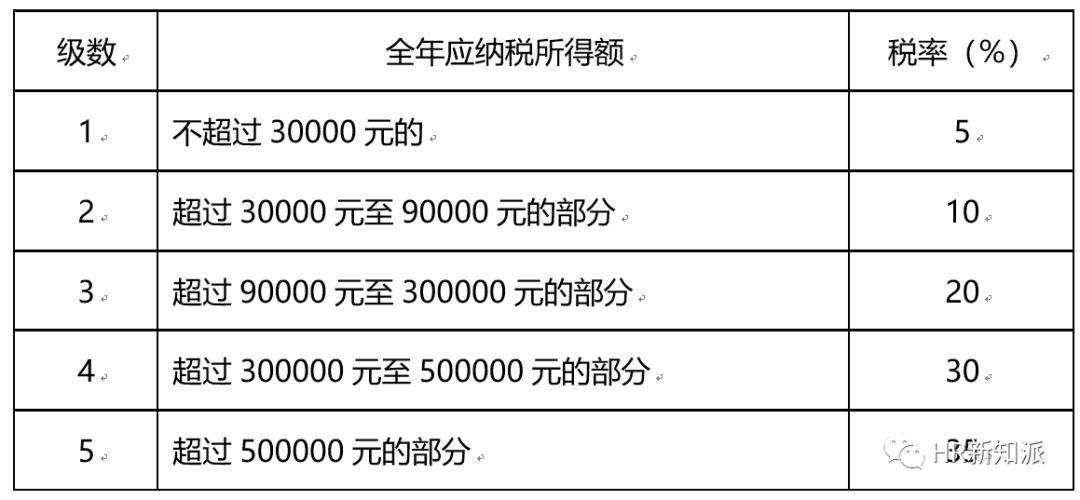 澳门开奖记录开奖结果2024,解决实施解答解释_W14.482