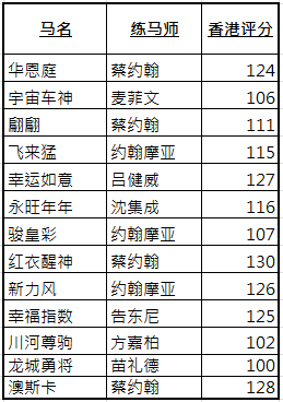 2024香港今期开奖号码马会,真实解答解释定义_财务集0.02