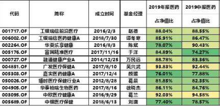 新澳内部资料精准一码波色表,全面应用分析数据_PS28.613