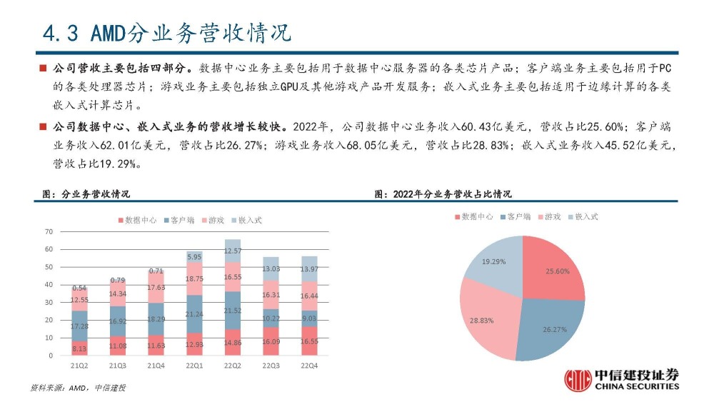 2024澳门六今晚开奖结果出来,深度研究解析说明_定制型61.572