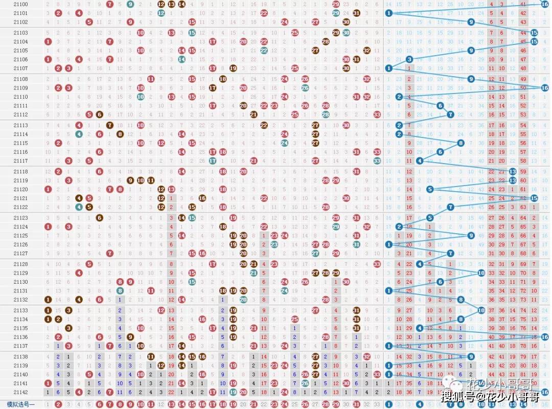 本期香港码开奖结果,取证解答解释落实_V0.143