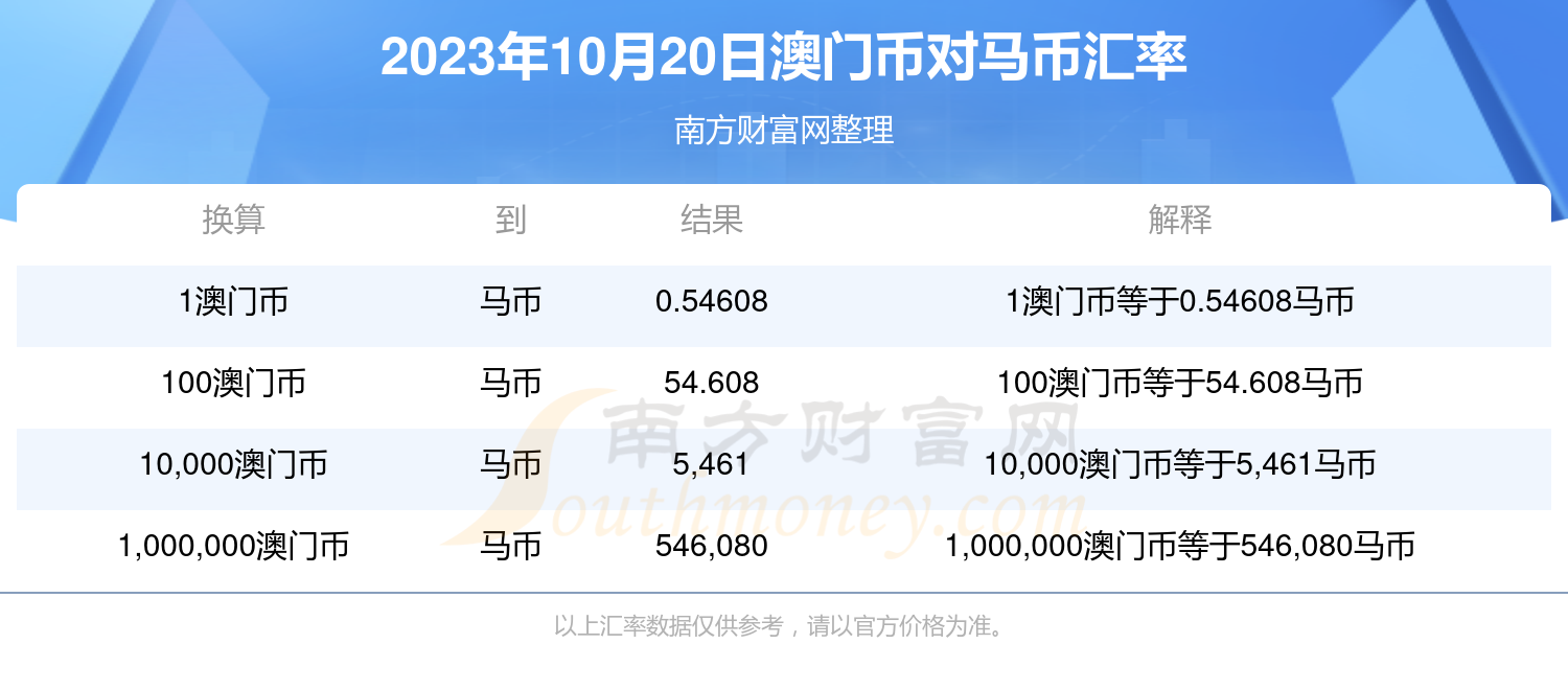 青红皂白 第6页