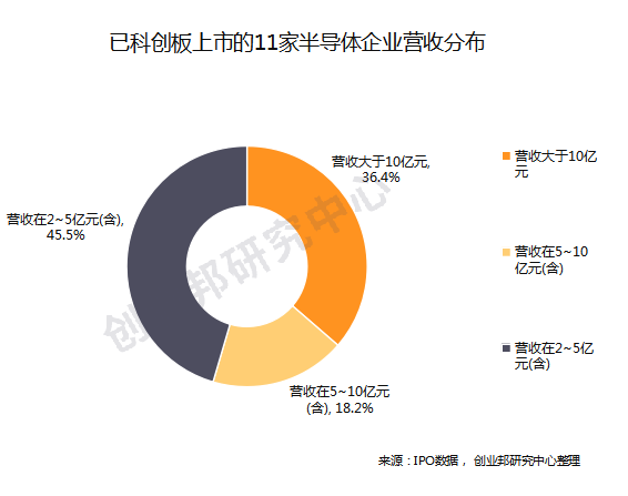 最准一肖100%最准的资料,细致剖析解答解释计划_活跃制9.181