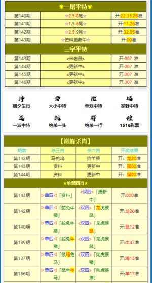 黄大仙三期内必开一肖,高速方案落实_结构款10.038