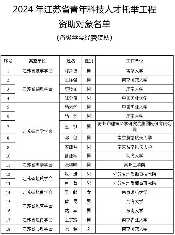 澳门三肖三码三期内必中,适用性执行方案_10DM19.782