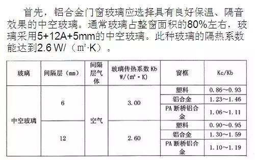 新奥门六开奖结果2024开奖记录,交互评估解答解释现象_高配集55.292