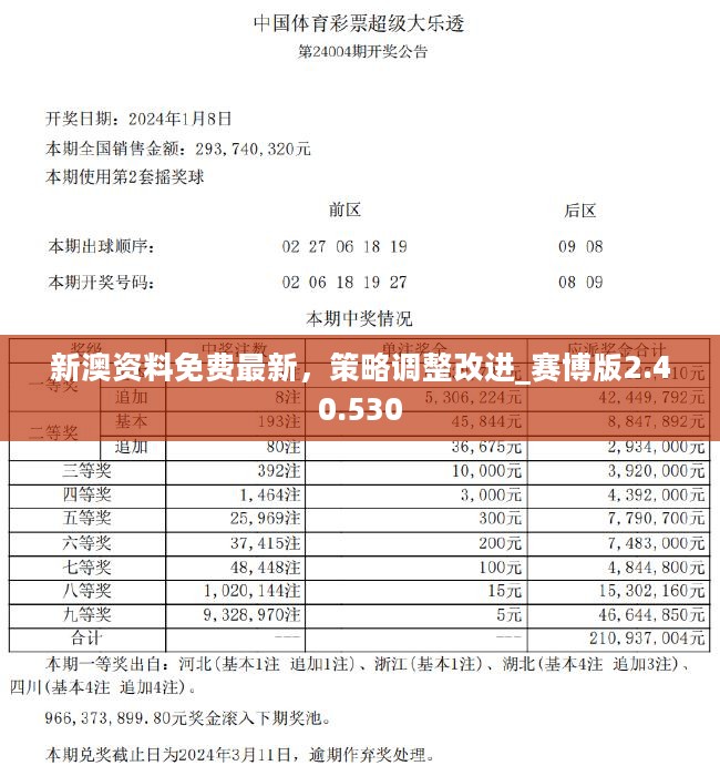 新澳2024年精准资料32期,重要性解析方法方案_移动版33.486