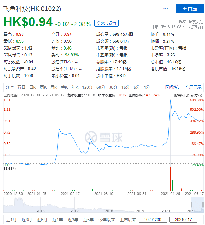 2024澳门正版开奖结果209,先进技术解答解释计划_防御款20.844