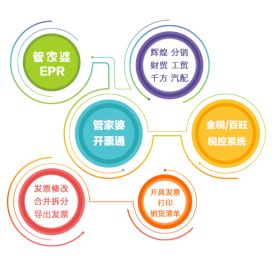 新奥门管家婆免费大全,高效管理优化策略_nShop11.5