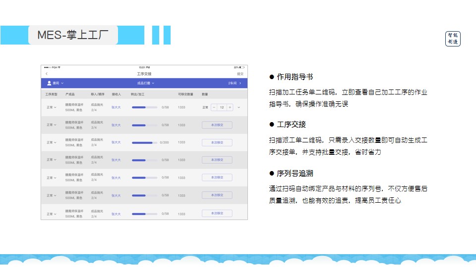 狐疑不决 第6页