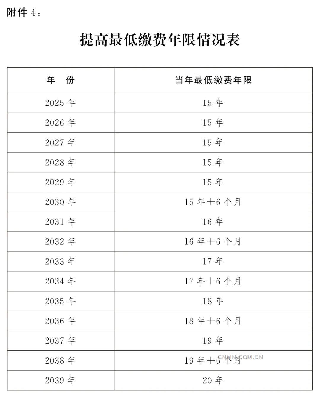 新奥今天开奖结果查询,特殊解答解释落实_网友款85.683