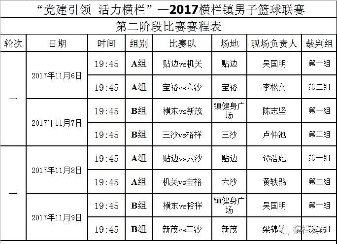 2024年澳门今晚开奖,精细化计划执行_社交制70.31