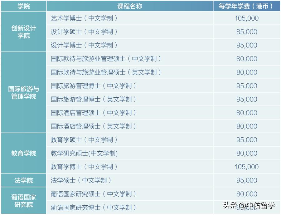 2024年澳门精准免费大全,复杂解答解释落实_幻想版32.246