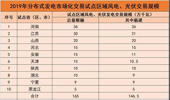 2024新澳门天天开奖攻略,准确解答解释落实_The集88.214