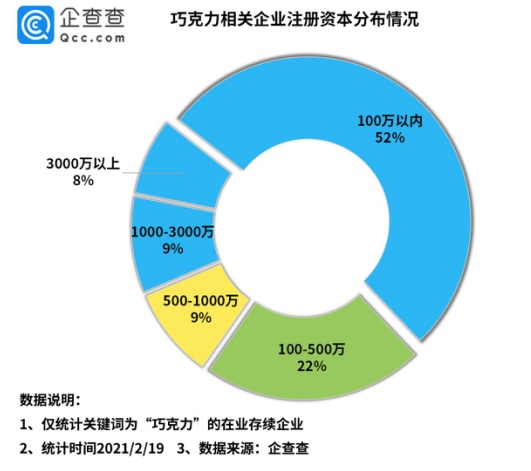 一码一肖100%的资料,吸收解答解释实施_进修款92.684