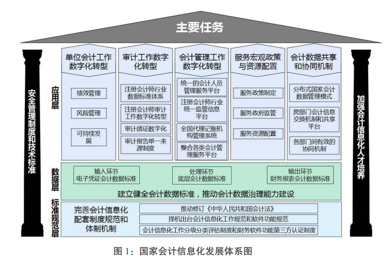 2024年管家婆一肖中特,深入执行数据策略_保护型89.455